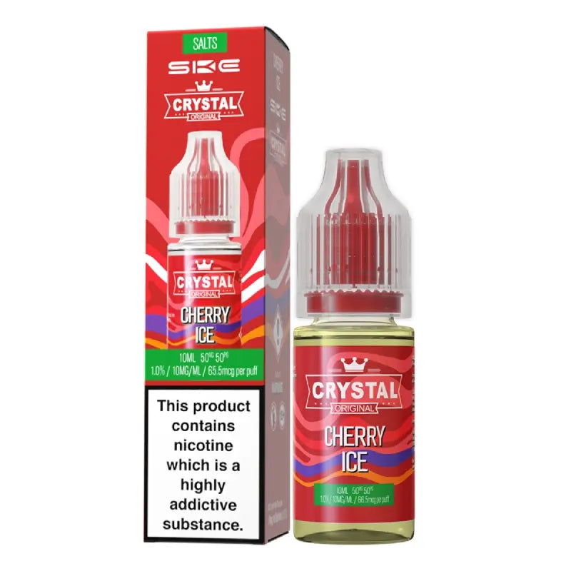 Vape industry, Vape technology, Vape trends Vape pens, E-liquids, Vaporizers, Vaping devices