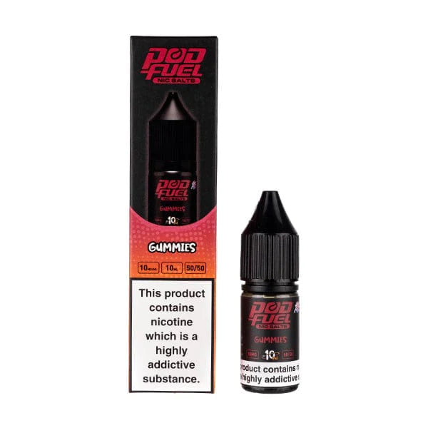 Vape safety, Vape regulations, Vape industry, Vape technology, Vape trends, Nic salts brand- Elux Legend salts