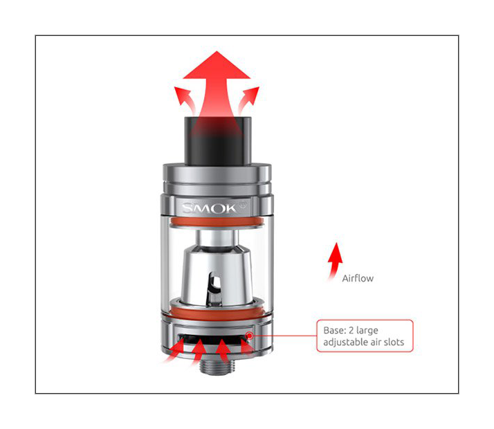 Vape culture, Vape accessories, Vape coils, Vape flavors, Vape tanks, Vape pods, Vape batteries, Vape tricks
