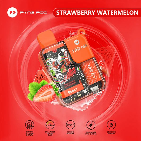 Vape shops, Vape juice, Vaping community, Vape mods, Vape culture, Vape accessories, Vape coils
