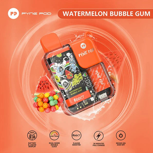Vape shops, Vape juice, Vaping community, Vape mods, Vape culture, Vape accessories, Vape coils