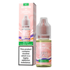 Vape safety, Vape regulations, Vape industry, Vape technology, Vape trends, Nic salts brand- Elux Legend salts