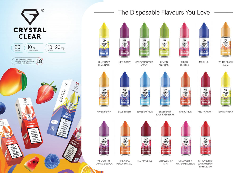 Crystal Clear Juice Bar Nic Salts  10ml – 10mg and 20mg  TPD UK