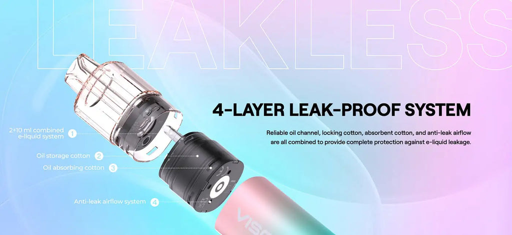 Uwell Viscore Pro+ 40000 Puffs Prefilled Pod Kit 1900mAh battery with Type-C fast charging
