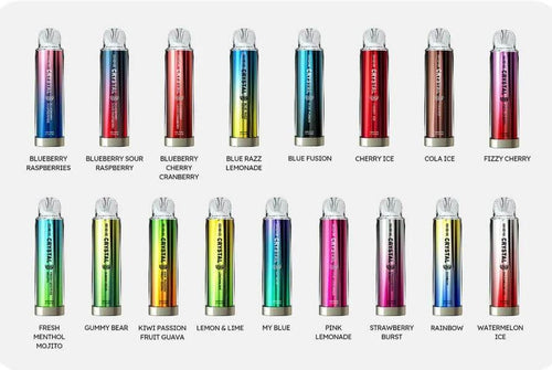 Ske Crystal Supermax 4500 Puffs PREFILLED POD 2ML 20MG Box Of 10